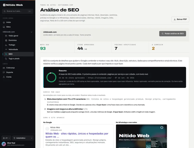 Auditoria de SEO