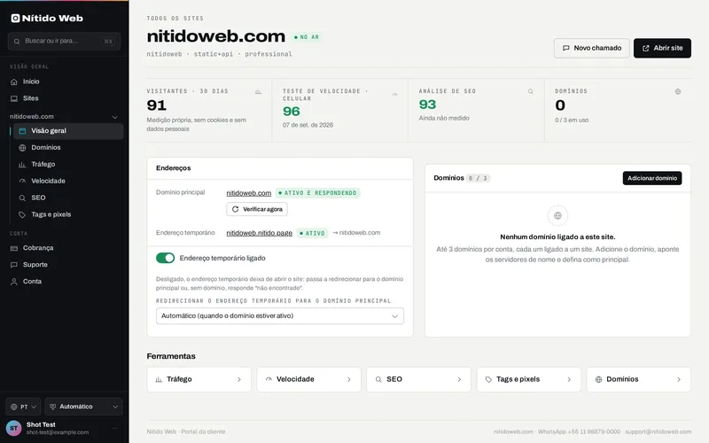Visão do site