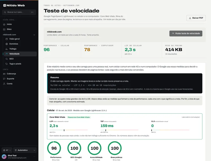 Teste de velocidade